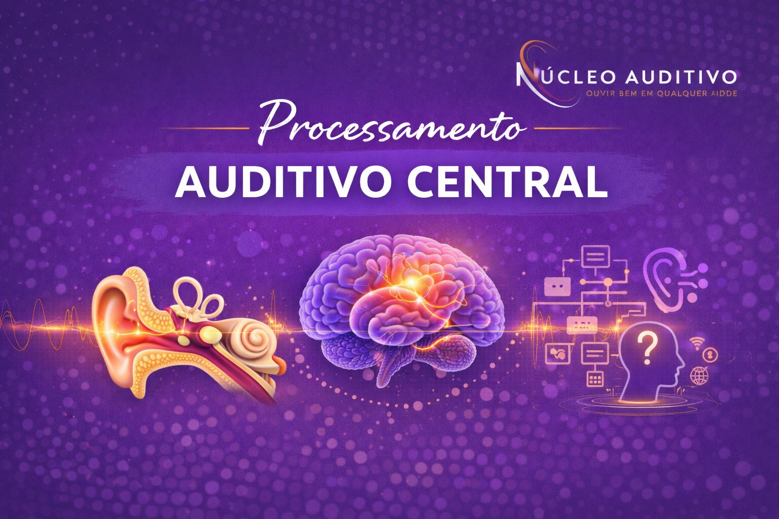 Processamento Auditivo Central